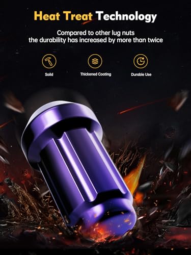 Image of MIKKUPPA M12x1.5 Wheel Lug Nuts, Purple 20pcs Closed End Spline Lug Nuts