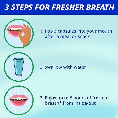 Beyond Breath K060570 Breath Freshening Capsules thumb #3