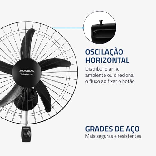 Ventilador de Parede Turbo 50cm Pro 5 Pás, Mondial, Preto, 150W, 110V - NVP-PRO-50