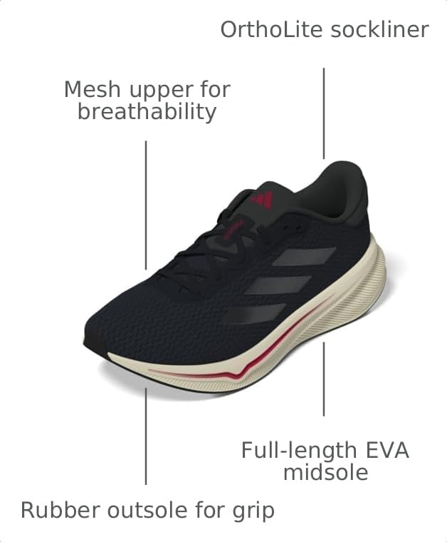 Image of Adidas Mens Response Running