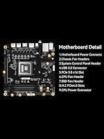 MINISFORUM BD895i SE Mini-ITX-Mainboard, AMD Ryzen 9 8945HX (16 C / 32 T, bis zu 5,4 GHz), PCIe 5.0 x16-Steckplatz, Zwei M.2 PCIe 4.0-Steckplätze, DDR5, HDMI/DP/USB-C, RJ45 2,5 GbE, USB 3.2 Gen 2 – Ansicht 6