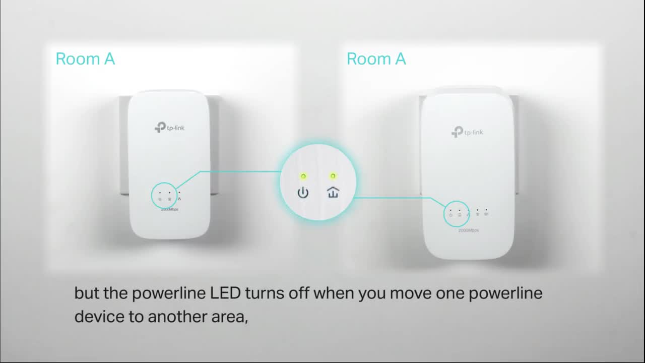 TP-Link Powerline WiFi Extender (TL-WPA7517KIT) - AV1000 Powerline