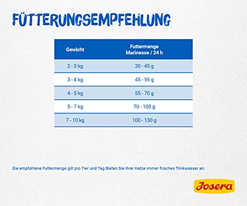 Josera Trockenfutter für Katzen Josera Marinesse 10 kg mit Lachs