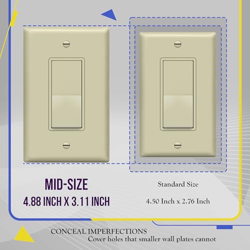 Image of ENERLITES Decorator Light Switch or Receptacle Outlet Wall Plate, Gloss Finish, Midway Size 1-Gang 4.88 inch x 3.11 inch, Polycarbonate Thermoplastic, UL Listed, 8831M-I, Ivory