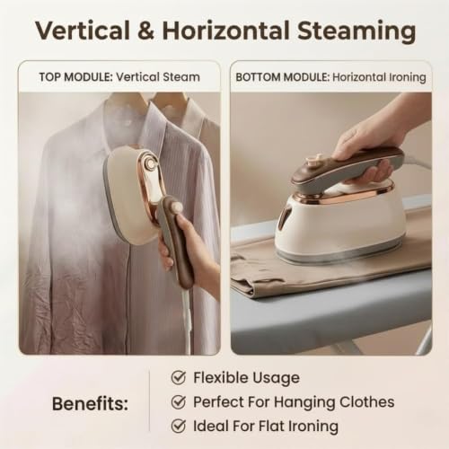 Image of Portable Mini Steam Iron for Clothes 1000W | Handheld Garment Steamer | Rotatable Handle with Ceramic Soleplate | Compact Travel Iron with 160ML Water Tank | Protective Waterproof Insulation Mat