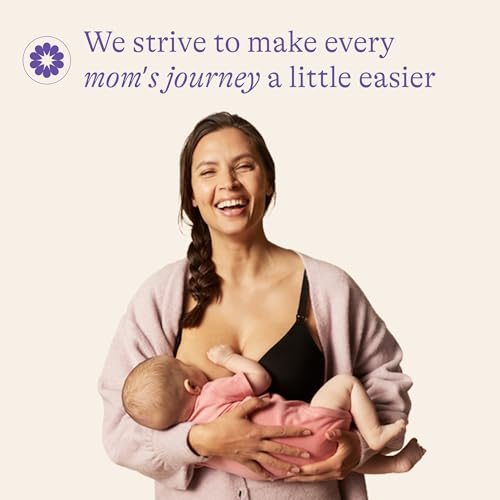 Lansinoh You’ve Got This Breastfeeding Essentials Kit for New Moms, 77-Piece Gift Set with Nursing Pads, Breastmilk Storage Bags, Nipple Cream, Hot & Cold Therapy Packs, and Silicone Breast Pump