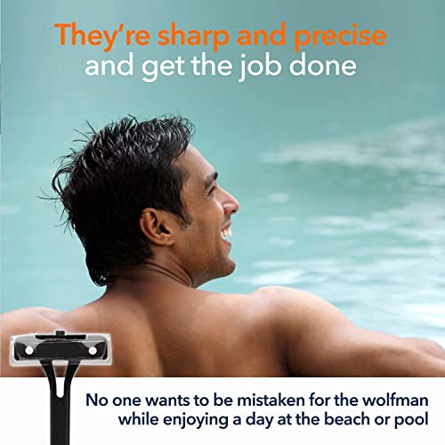 Bakblade 1.0 - Back Hair Removal And Body Shaver (Diy), Extra-Long Handle, Shave Wet Or Dry #TOP3
