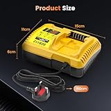 Battery Charger Compatible with Dewalt 12V/20V, Fast Charger Replace for Dewalt DCB120, DCB127, DCB200, DCB201, DCB204, DCB206, DCB208, DCB230, DCB240, DCB606, DCB609, DCB612 - Image 6
