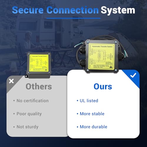 KUTTOLE 15 Amp Transfer Switch, Dual Power Automatic Transfer Switch, Relay ATS for RV Home Generator Inverter by KUTTOLE - Image 5