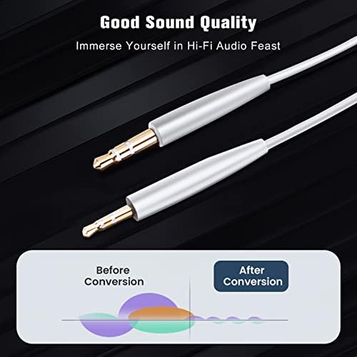 Yizhet Replacement Audio Cable Compatible with Bose QuietComfort QC45 QC35 QC25 Bose 700 Bose OE2, JBL T500BT T450BT T600BTNC, AKG Y40 Y50 Y45, 2.5mm to 3.5mm Stereo Aux Extension Cord (White, 1.5M)