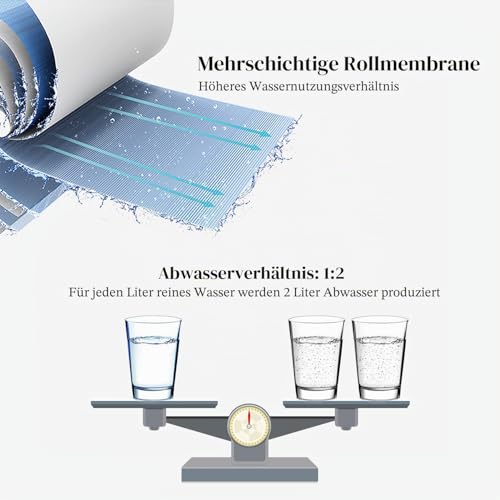 Universal kompatible 5-stufige Umkehrosmose Ersatzfilter Set mit 100 GPD Membran -Standard 10 Zoll