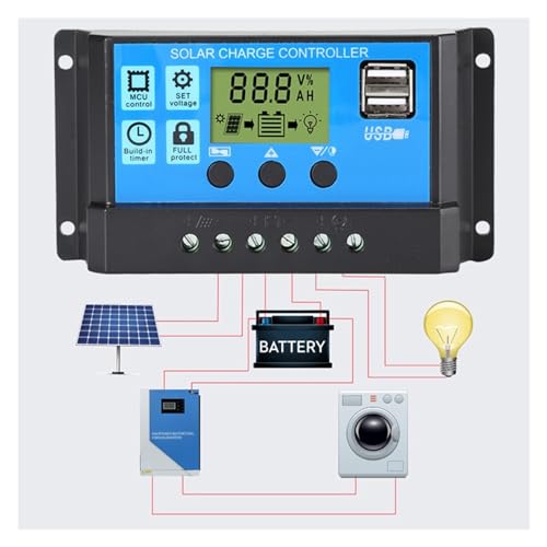 Regulador panel solar 60A PWM 12V 24V con salida USB dual y pantalla digital LCD 5