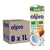 Alpro