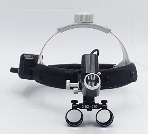 Good Light spot converging & High Intensity LED Light 2.5X