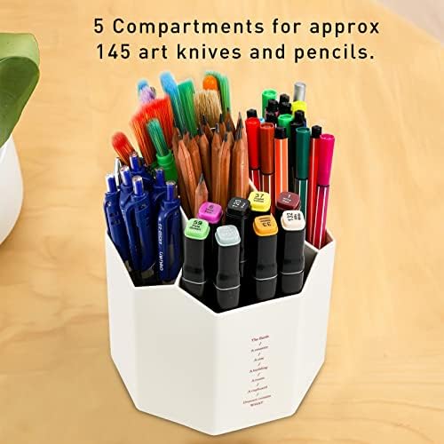 Hacaroa 2pcs Rotating Art Supply Organizer with 5 Compartments Plastic Rotating Pen Holder Decorative Stationery Storage Boxes Creative 360 Degree Rotating Pencil Pots for Home Office School 2 Colors