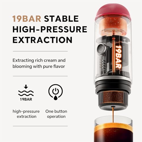 Rechargeable Portable Espresso Machine - 12V One-Touch Coffee Maker for NS Capsules & Ground Coffee - Ideal for Travel & Camping (Red) - Image 3