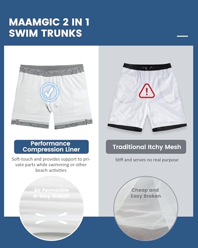 Image of maamgic Mens 5 Inch Stretch Swimming Shorts Compression Liner Swim Trunks Swimwear Bathing Suits Beach Wear Swim Suits