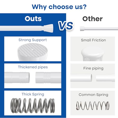 Image of Tension Rods 16 to 26 Inch White Tension Curtain Rod Small Tension Rod Adjustable Curtain Rod Spring Curtain Rods No Drilling Expandable Pressure Spring for Closet Kitchen Door