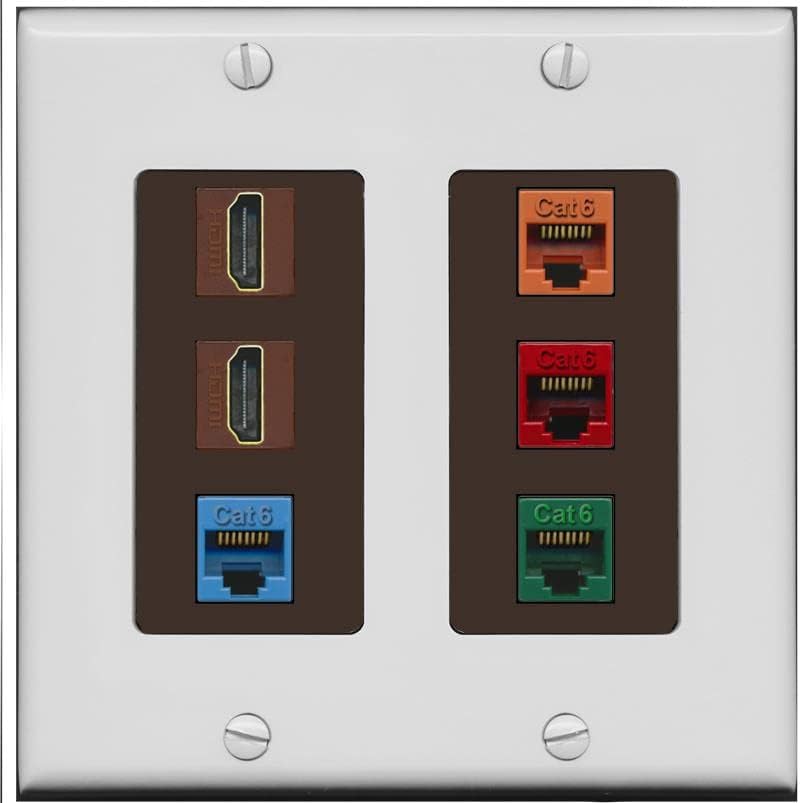 RiteAV 2 HDMI 4 Cat6 Ethernet Mixed Color Wall Plate - 2 Gang [Red/White]