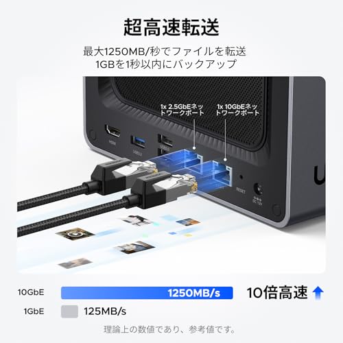 undefined UGREEN NAS DXP4800 Plus 4ベイ デスクトップNAS、Intel Pentium Gold 8505 5コアCPU、8GB DDR5 RAM、128G SSD、10GbE x 1、2.5GbE x 1、M.2 NVMeスロット x 2、4K HDMI、ネットワーク接続ストレージ(ハードドライブは付属していません) の商品画像 8