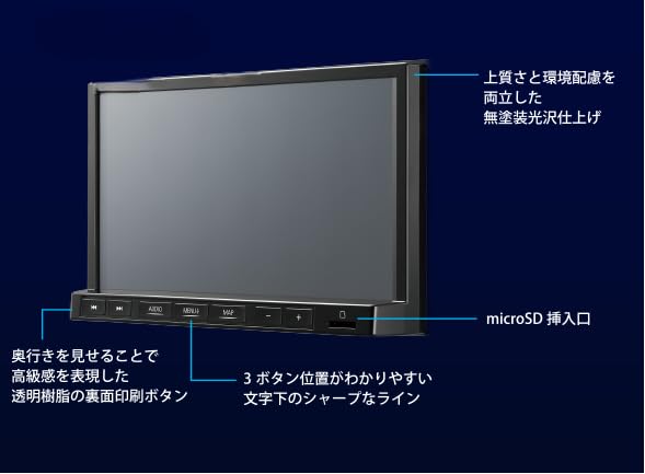 Amazon.co.jp: パナソニック 7インチ カーナビ CN-CA01DA フルセグ Wi