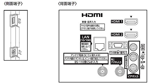 Amazon | パナソニック 50V型 フルハイビジョン 液晶テレビVIERA TH