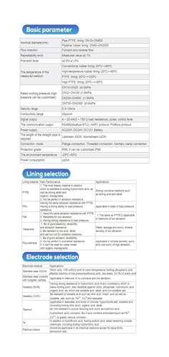 Débitmètre numérique électromagnétique DN15 bleu anti-obstruction pour boues - 7