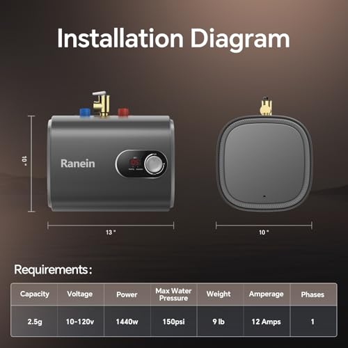 Ranein 2.5 Gallon Electric Mini Tank Water Heater, 120V 1440W Point of Use Small Instant Updated Model Hot Water Heater, Under Sink, Wall or Floor Mounted, for Under Sink, RV, and Compact Spaces - Thumbnail 3