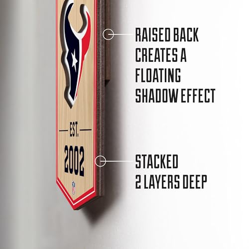 Image of YouTheFan NFL 3D Stadium Banner - 6x19