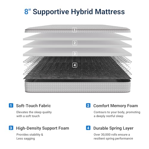 Image of Avenco Queen Mattress 8 Inch in a Box, Queen Size Medium Plush Mattresses with Spring Smarts Coil Hybrid Colchones for Pressure Relief, CertiPUR-US Certified