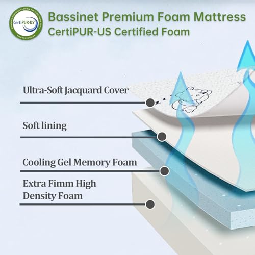 Image of Trifold Pack and Play Mattress, 38 inchx 26 inch high Density Memory Foam Mattress for Pack N Play with Breathable Washable Cover, Portable Pack N Play Mattresses Topper Travel with Carry Bag
