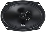 CT Sounds Bio 6' x 9' Speaker Sysytem, Black