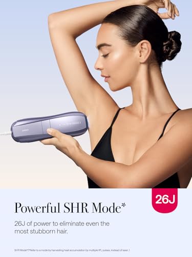 Ulike Laser Hair Removal, Air 10 IPL Hair Removal Device with Ice Cooling, Dual Lights, SHR Mode for Women & Men, Limited Holiday Set with Aloe Vera Gels, Gem Stickers, Christmas Cards & Storage Bag