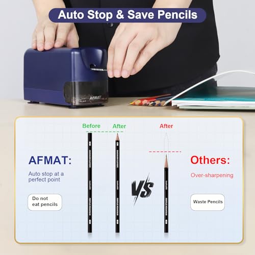 Sacapuntas eléctrico recargable AFMAT para lápices grandes de 6 a 11 mm 5
