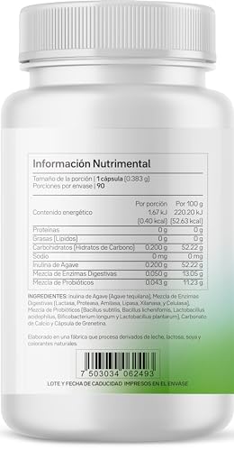 Probióticos, Imagen adicional