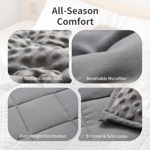Image of Uttermara Minky Weighted Blanket for Sleeping 5lbs 36 x 48 Inches | Cozy Warm; Breathable; Cooling Soft Minky Dots; Filled with Glass Beads; Washable Heavy Throw for Sleep and Calm; Grey