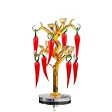VIDECOR