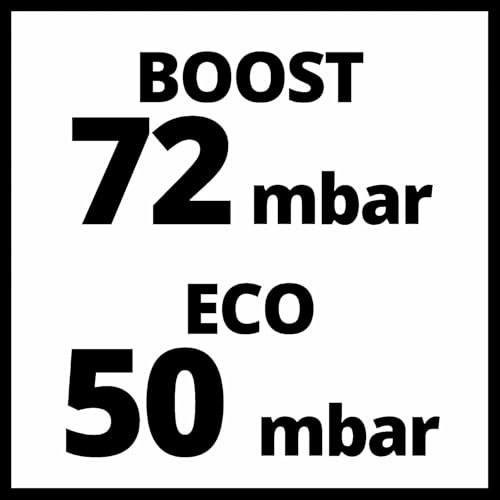 Einhell Aspirateur à Main sans Fil Te-HV 18/06 Li-Solo - 15