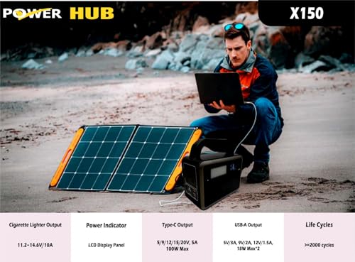 Image of Power HUB-X150-150 Watts Portable Power Station 154Wh LiFePO4 Battery|Pure Sine Wave | Fast Charging | 230V - 50Hz India Voltage | for Outdoor Use & Home Backup|Solar Ready for Home /Camping /RV