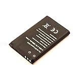 100% PASSEND UND KOMPATIBEL: Die Maße dieses Ersatzakkus entsprechen denen des Originals, er ist somit garantiert passgenau.