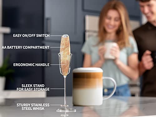 Image of Mini & Mighty Milk Frother Wand - Powerful Handheld Coffee Frother, Battery Operated Drink Mixer - Compact Pocket Size - Detachable Whisk for Latte, Cappuccino, Matcha, Hot Chocolate