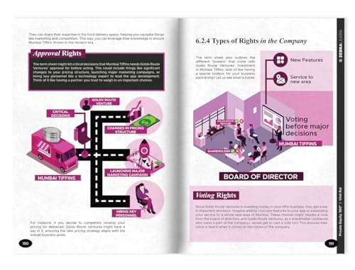 Image of Private Equity 360 - The Complete Insider's Guide To Indian Private Equity | Written by Vinit Rai - a PE Veteran Who's Closed 50+ Deals in India | Zebra Learn Books