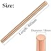 SHOUCAN 2Pcs Pure Copper Round Rod, Length 400Mm, Diameter 16Mm-22Mm, Lathe Bar Stock for DIY Craft, Industry,Diameter 18mm