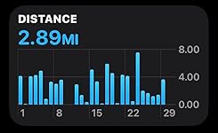 Review Image by VVVCDS VVVCDS