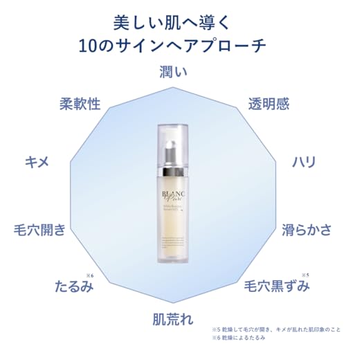 BLANC PURE ブランピュア ホワイトブースターセラムN25 の商品画像 3