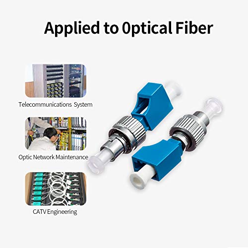 Applications of the fiber optic adapter in telecommunications, network maintenance, and CATV