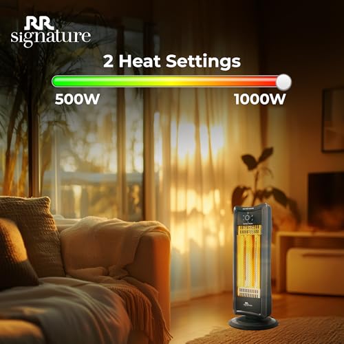 RR Signature NFERNO CARBON Room Heater 1000 Watt - Image 5