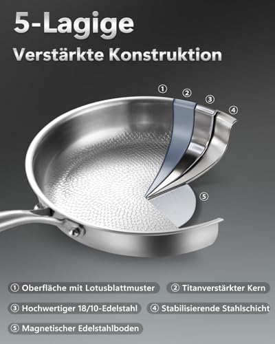 Abijan Edelstahlpfanne unbeschichtet 30cm, Titan Pfanne mit Deckel, 18/10 Edelstahl Bratpfanne Induktion für alle Herdarten geeignet, Spülmaschinen, Backofen bis zu 250°C, Schnelles Erhitzen