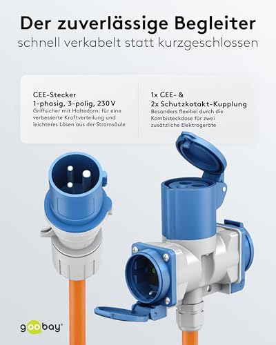 goobay CEE-Adapterkabel für Wohnwagen, 1,5 m, CEE-Stecker auf 1 x CEE-Buchse und 2 x Schutzkontaktsteckdose, IP 44, Kabel für Camping, Wohnmobil und Baustelle, 76231