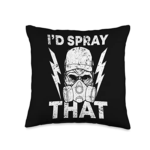 Car Painters Near Me The 15 best products compared Your Motor Guide